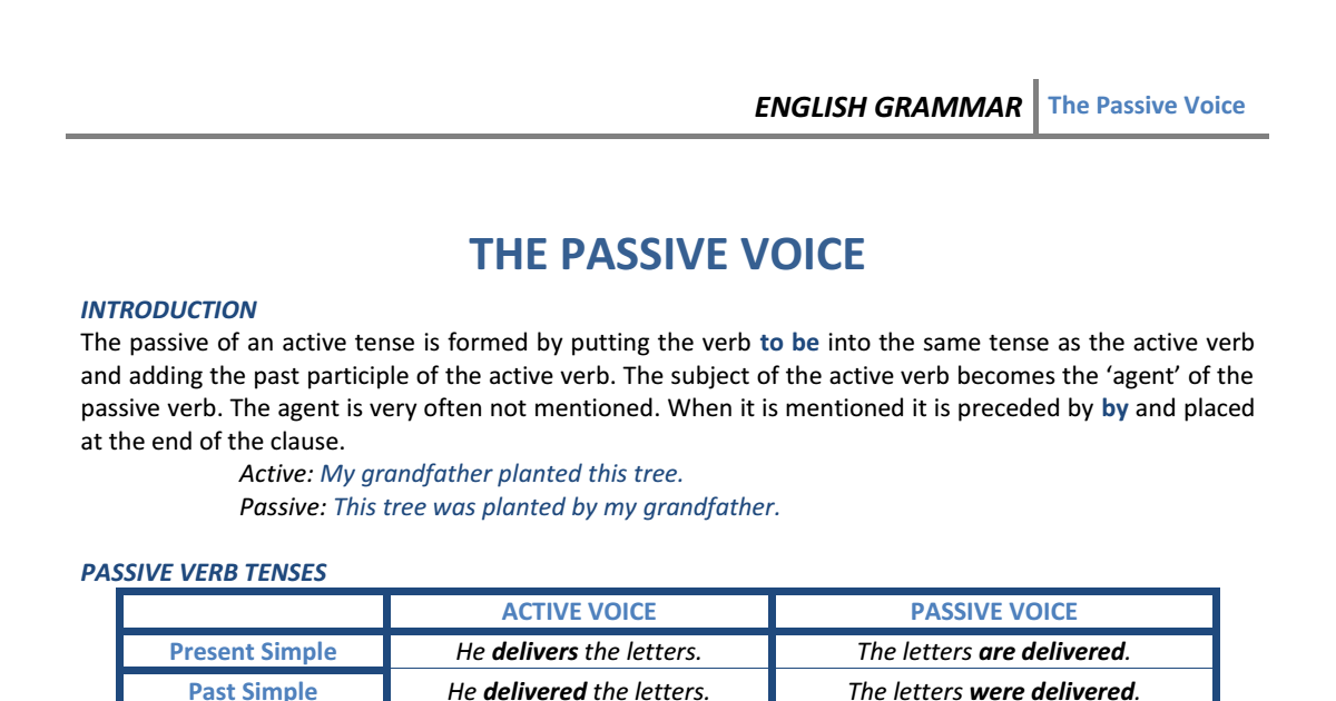 Summary Of Passive Voice