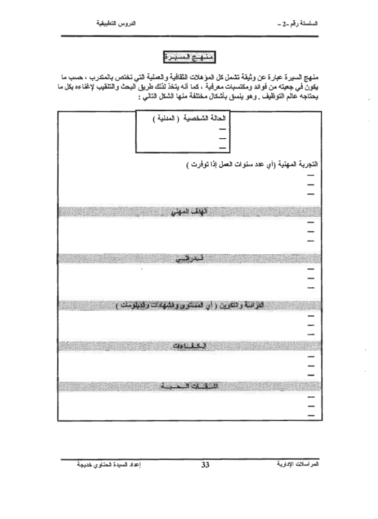 المراسلات الإدارية - الملفات - ويتود