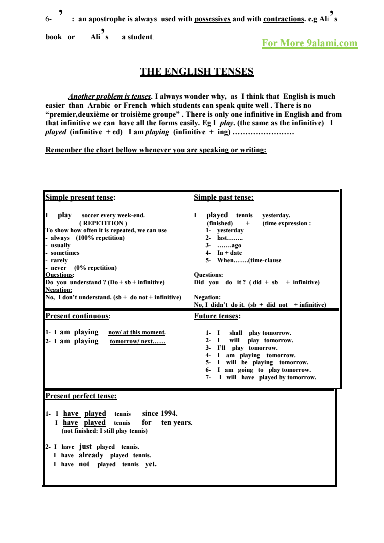 all you need for grammar - الملفات - ويتود