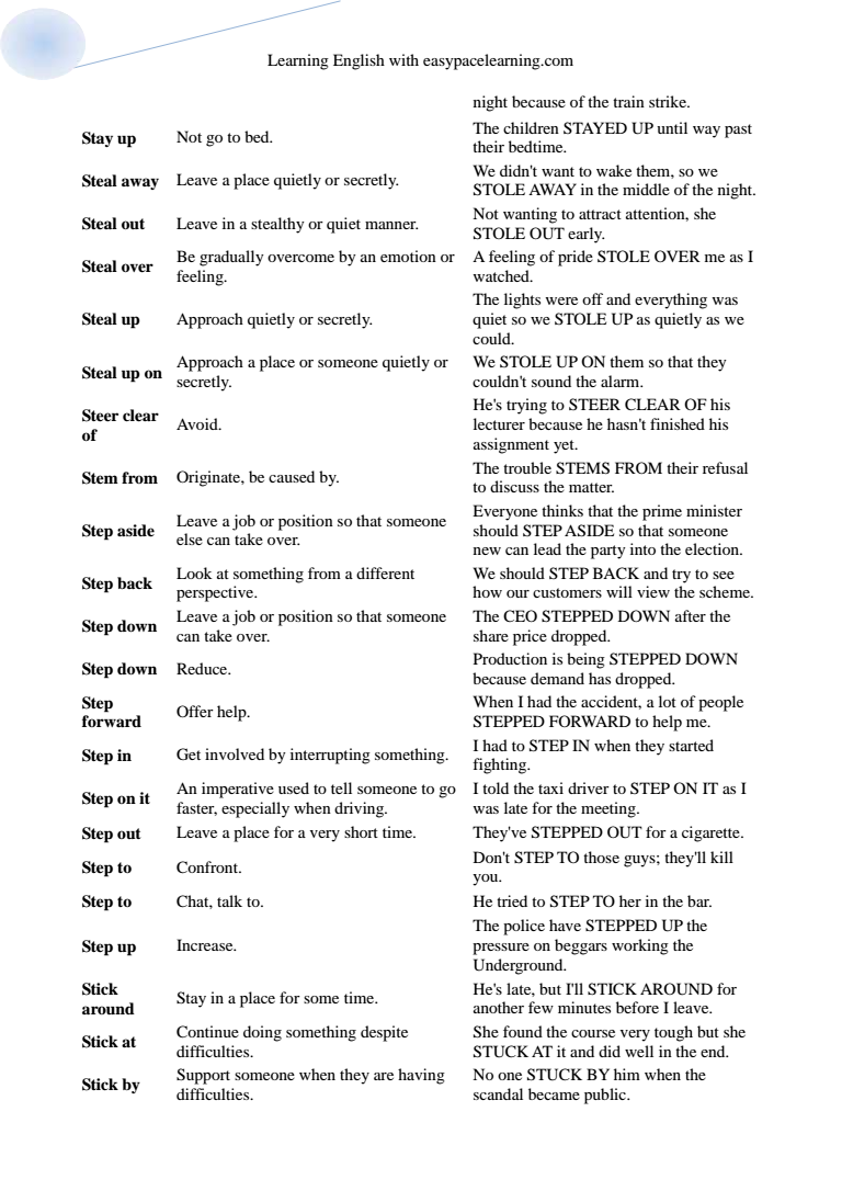 All phrasal verbs with meanings and examples - الملفات - باك دوك