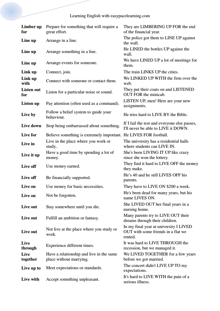 All phrasal verbs with meanings and examples - الملفات - باك دوك