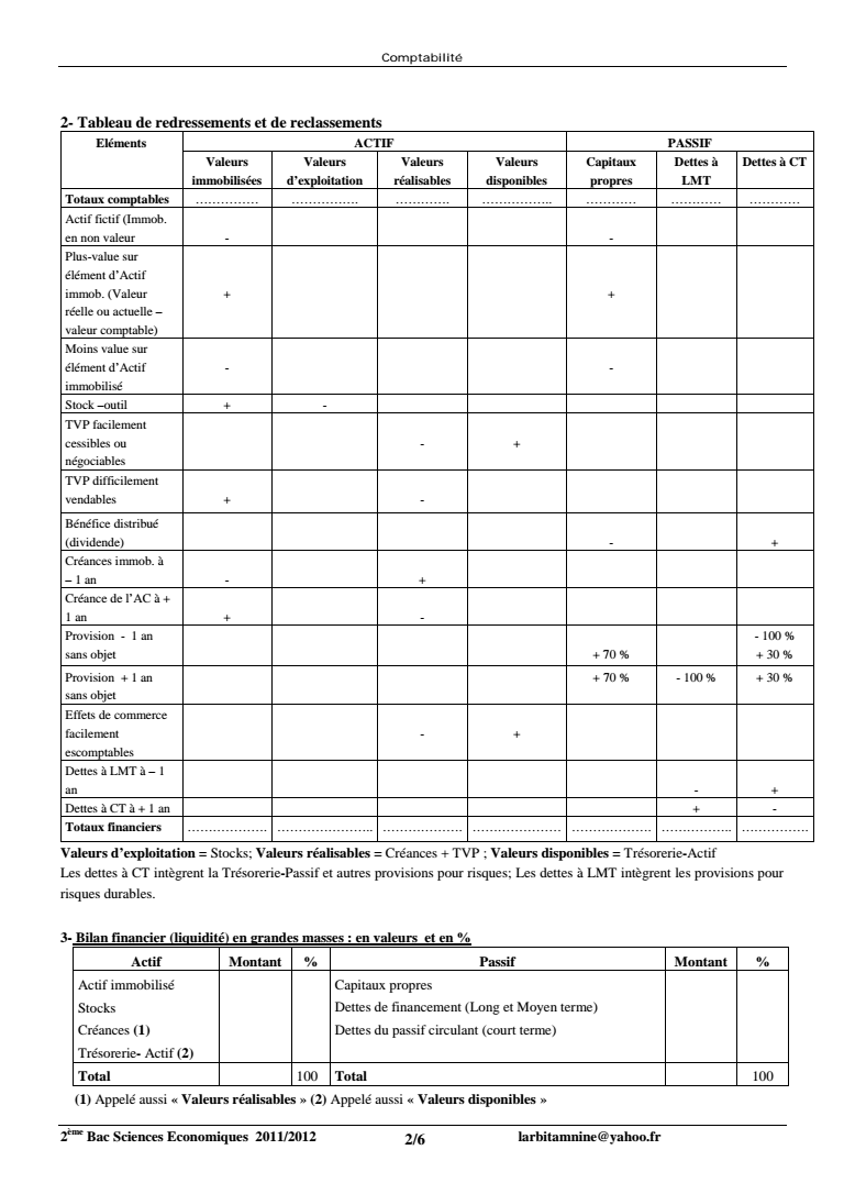 ANALYSE COMPTABLE AVEC EXERCICES - الملفات - ويتود