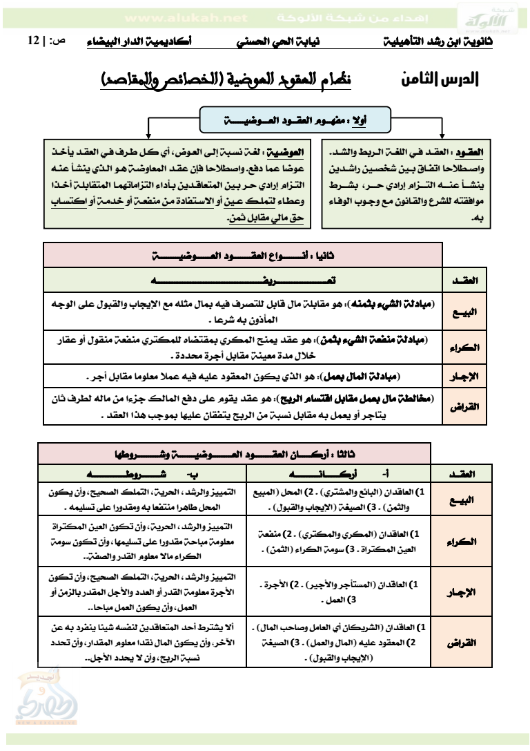 الاستنتاجي لإثارة القضية على الانتباه. الذي يقوم عرض الأسلوب يقوم على